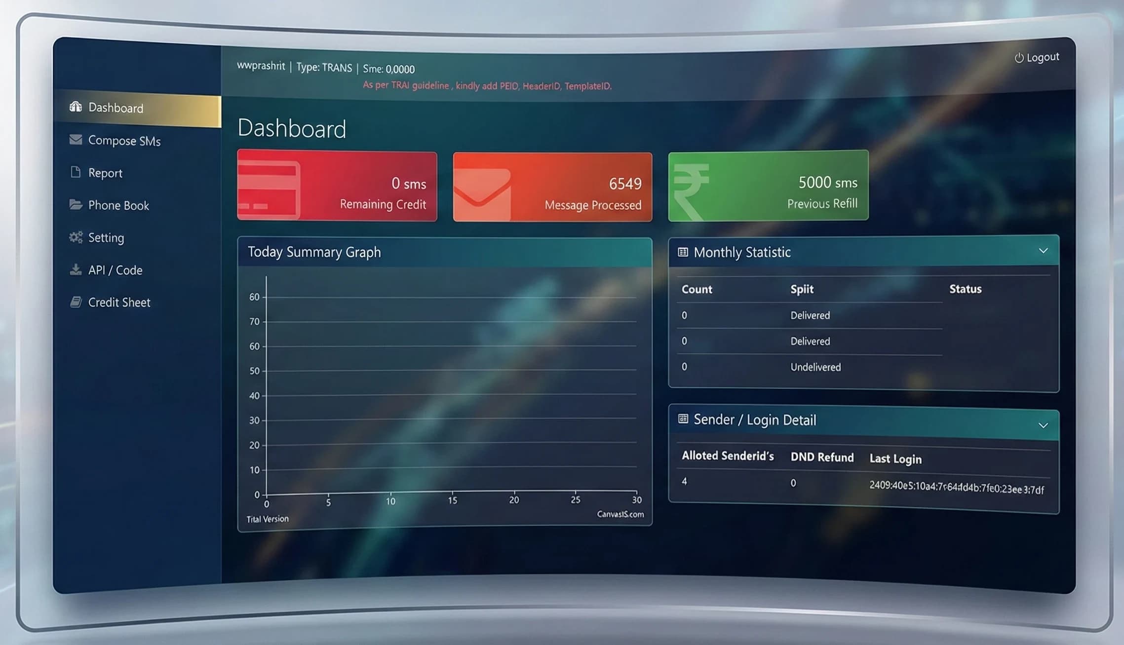 Bulk SMS Dashboard